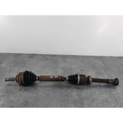 PÓŁOŚ PRAWA PRZÓD AUTOMAT RENAULT SCENIC I LIFT 1.9 DCI2003OV3691023515                                            