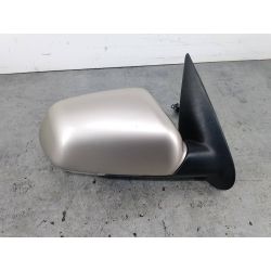 LUSTERKO PRAWE SKODA OCTAVIA II 1.6 MPI 102KM1.6 MPI2005E9024245  E9014245LF8F1023822                                            