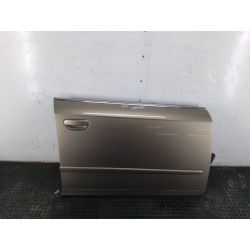 DRZWI PRZÓD PRAWY AUDI A4 B7 2.0 TFSI 200KM2.0 TFSI2005LY1QLY1Q2004934                                            