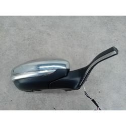 LUSTERKO PRAWE PEUGEOT 2008 I 1.6 E-HDI 92KM1.6 E-HDI20132326.73.078925199                                            