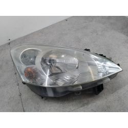 LAMPA PRZÓD PRAWA PEUGEOT PARTNER II TEPEE 1.6 HDI20099682829280EZR905117                                            